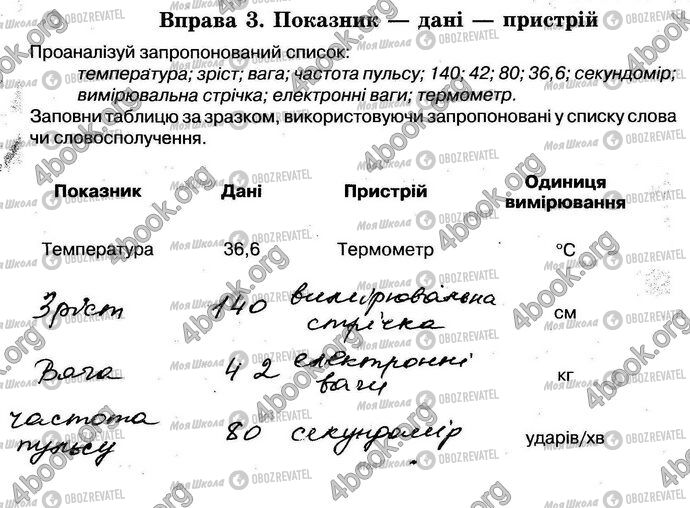 ГДЗ Информатика 5 класс страница Стр.12 Впр.3